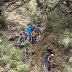 Annapurna Panorama Trek