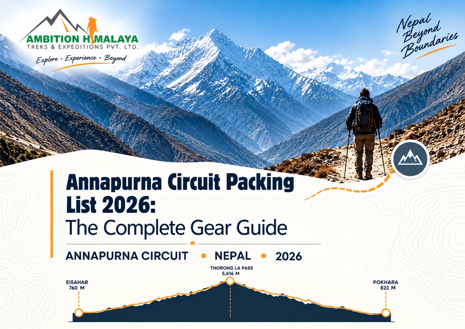 Annapurna Circuit Trek