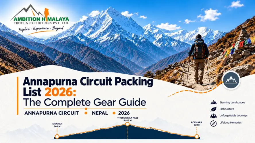 Annapurna Circuit Trek