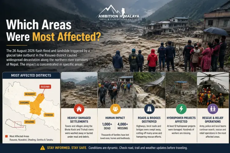 Which Areas Were Most Affected